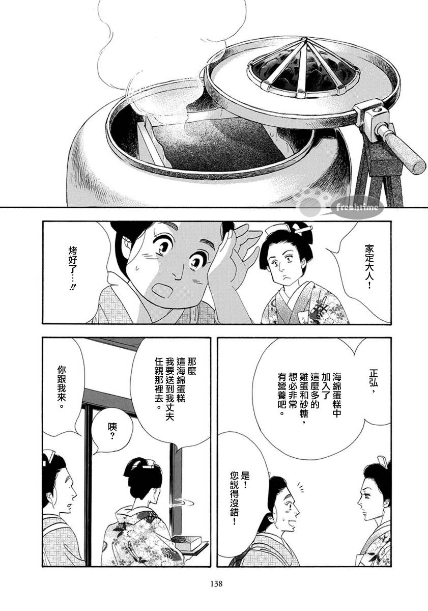《大奥》54话 第35页