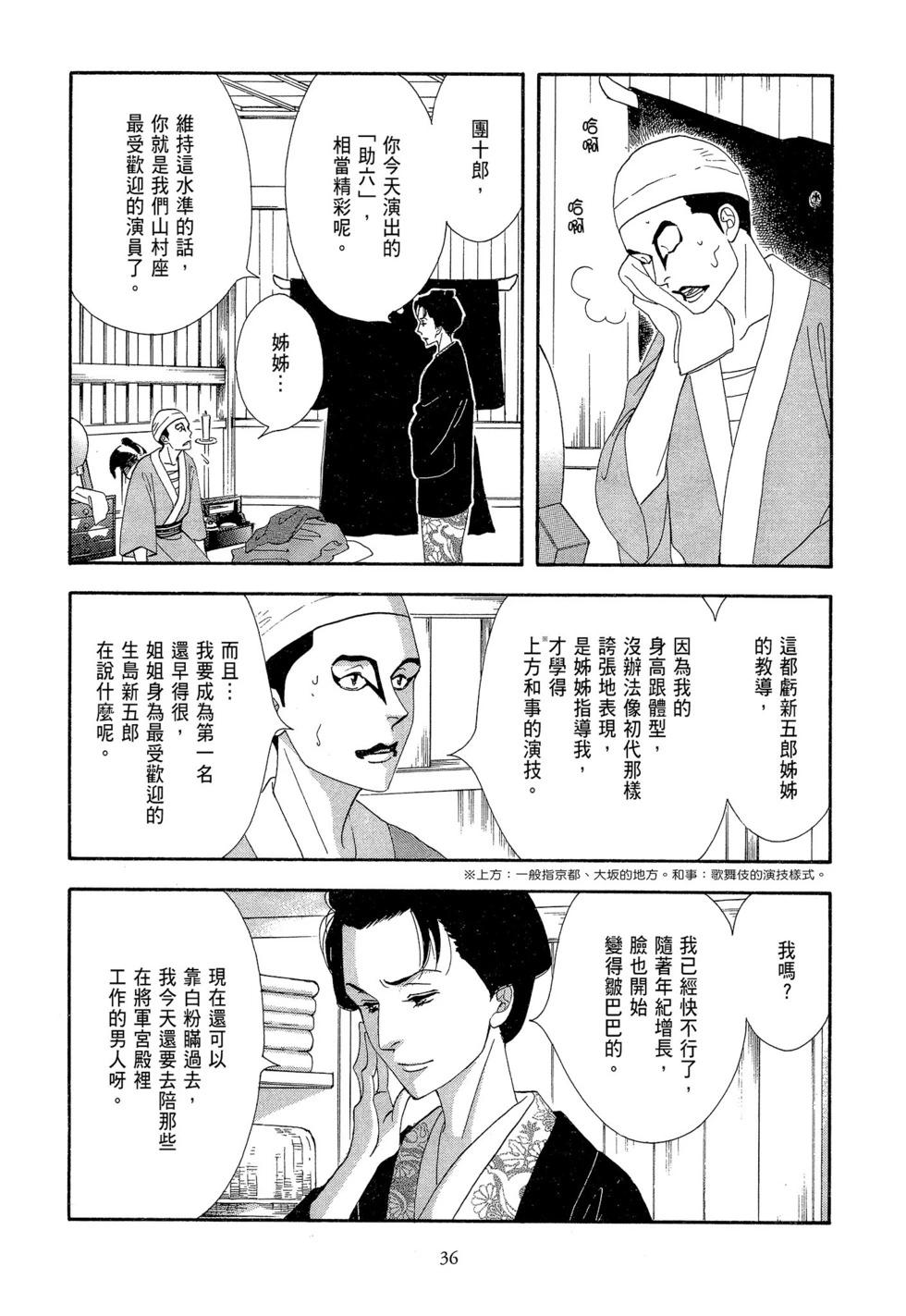 《大奥》第07卷 第37页