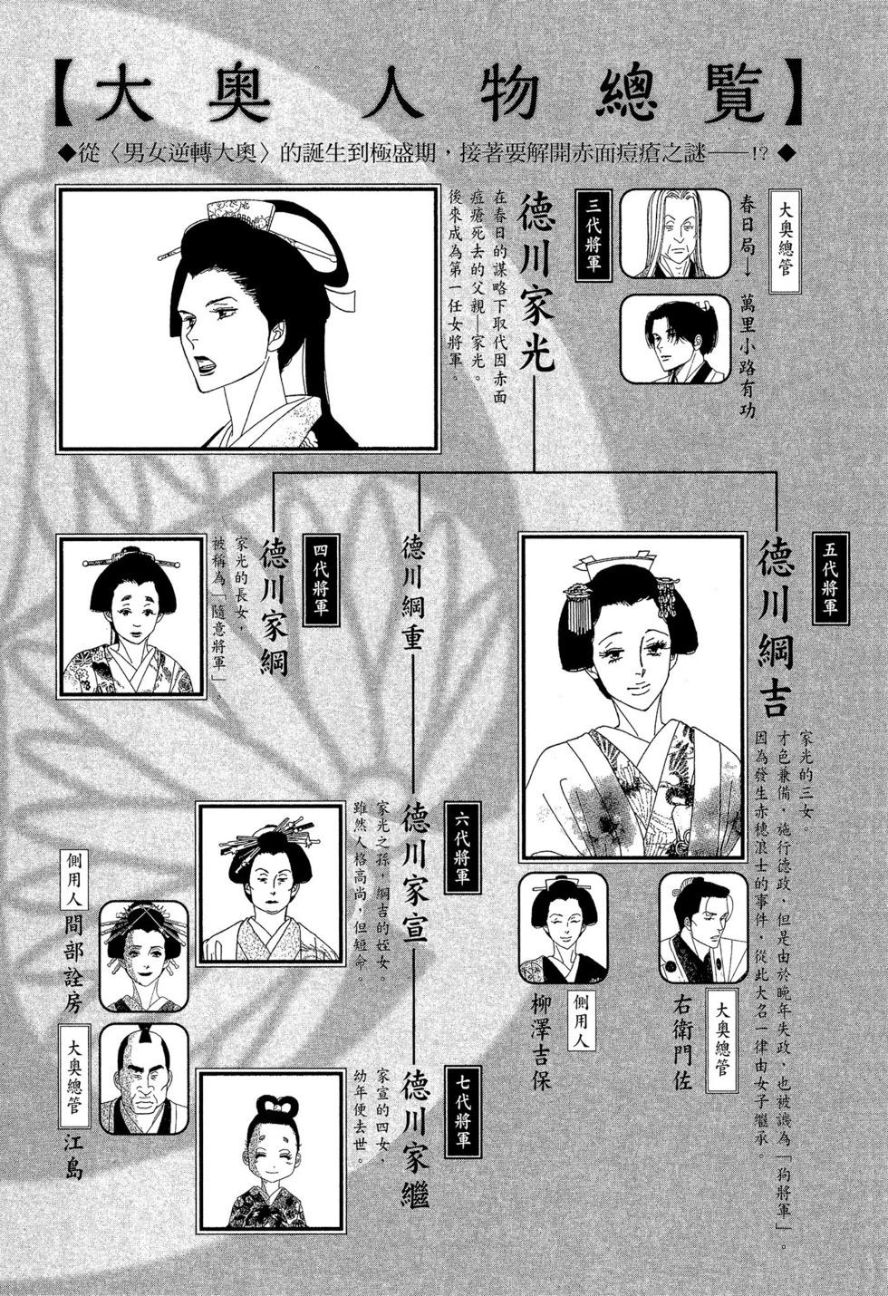 《大奥》第10卷 第7页