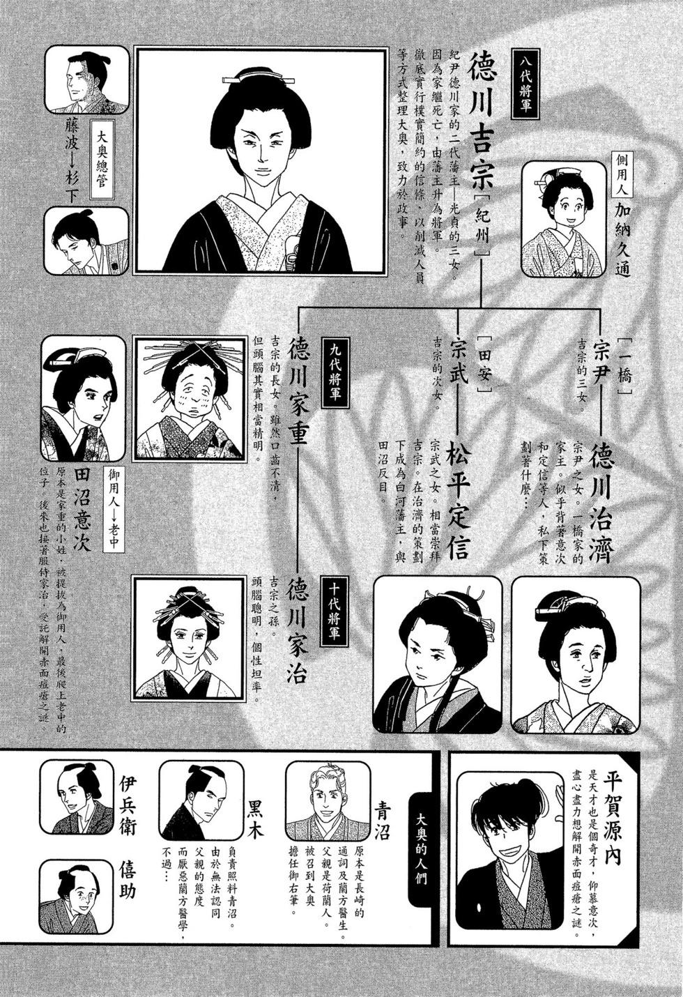 《大奥》第10卷 第8页