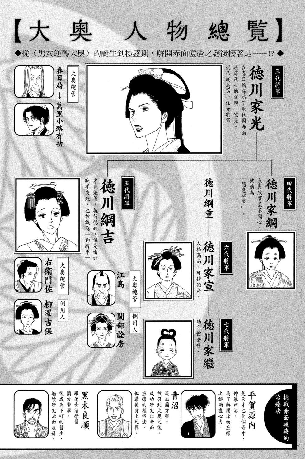 《大奥》第13卷 第7页