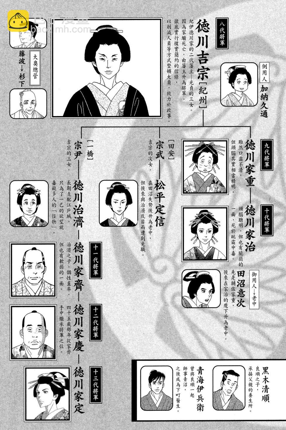 《大奥》第13卷 第8页