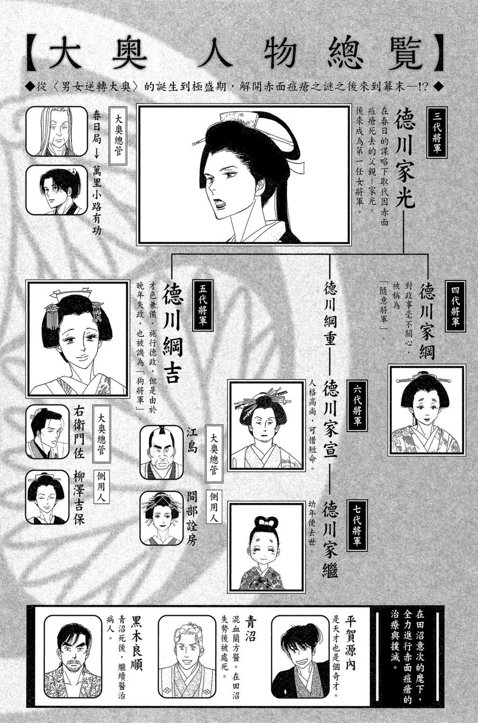 《大奥》第14卷 第7页