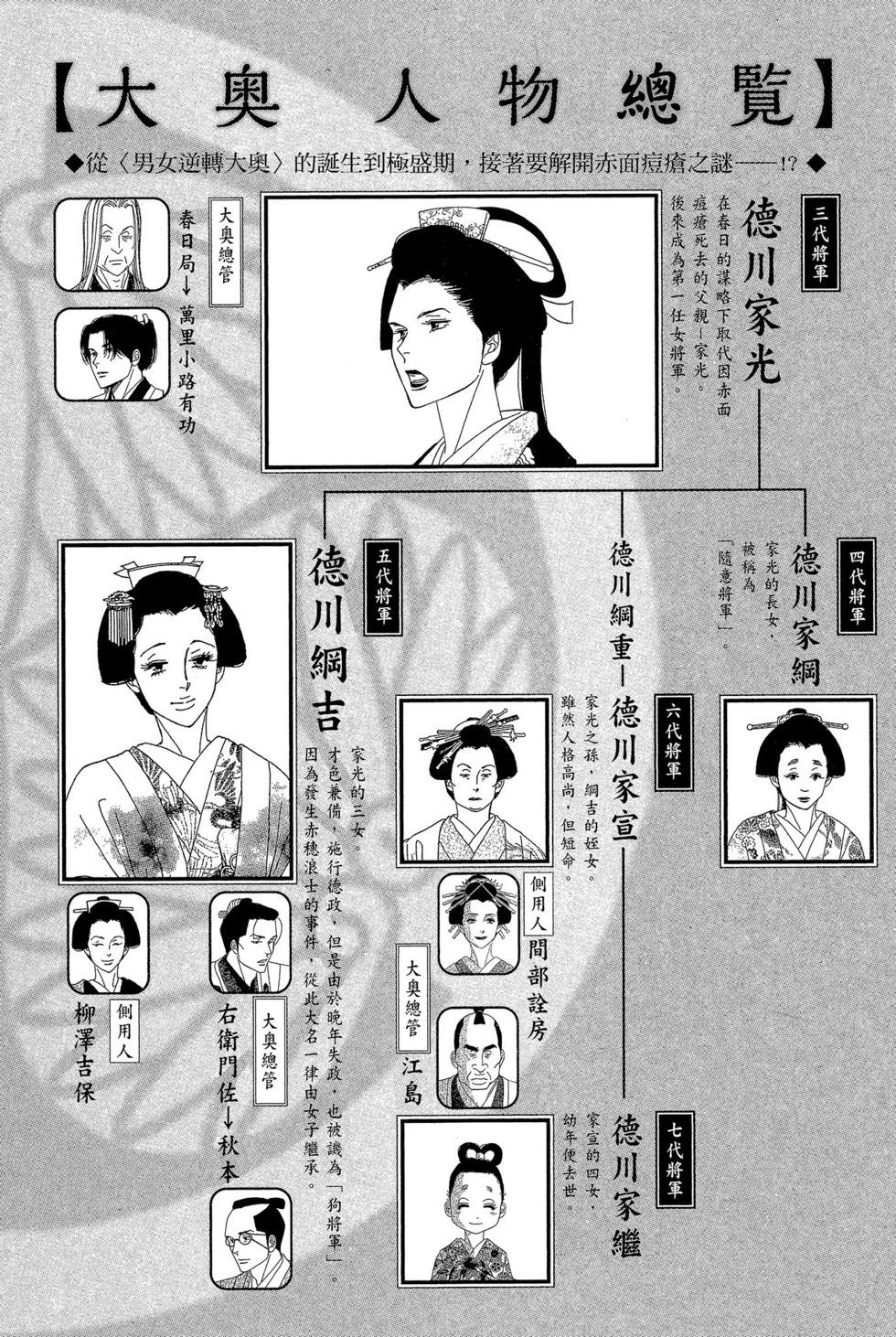 《大奥》第11卷 第7页