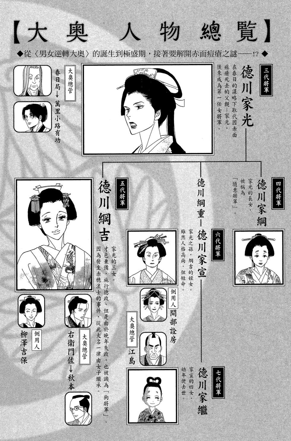 《大奥》第12卷 第7页