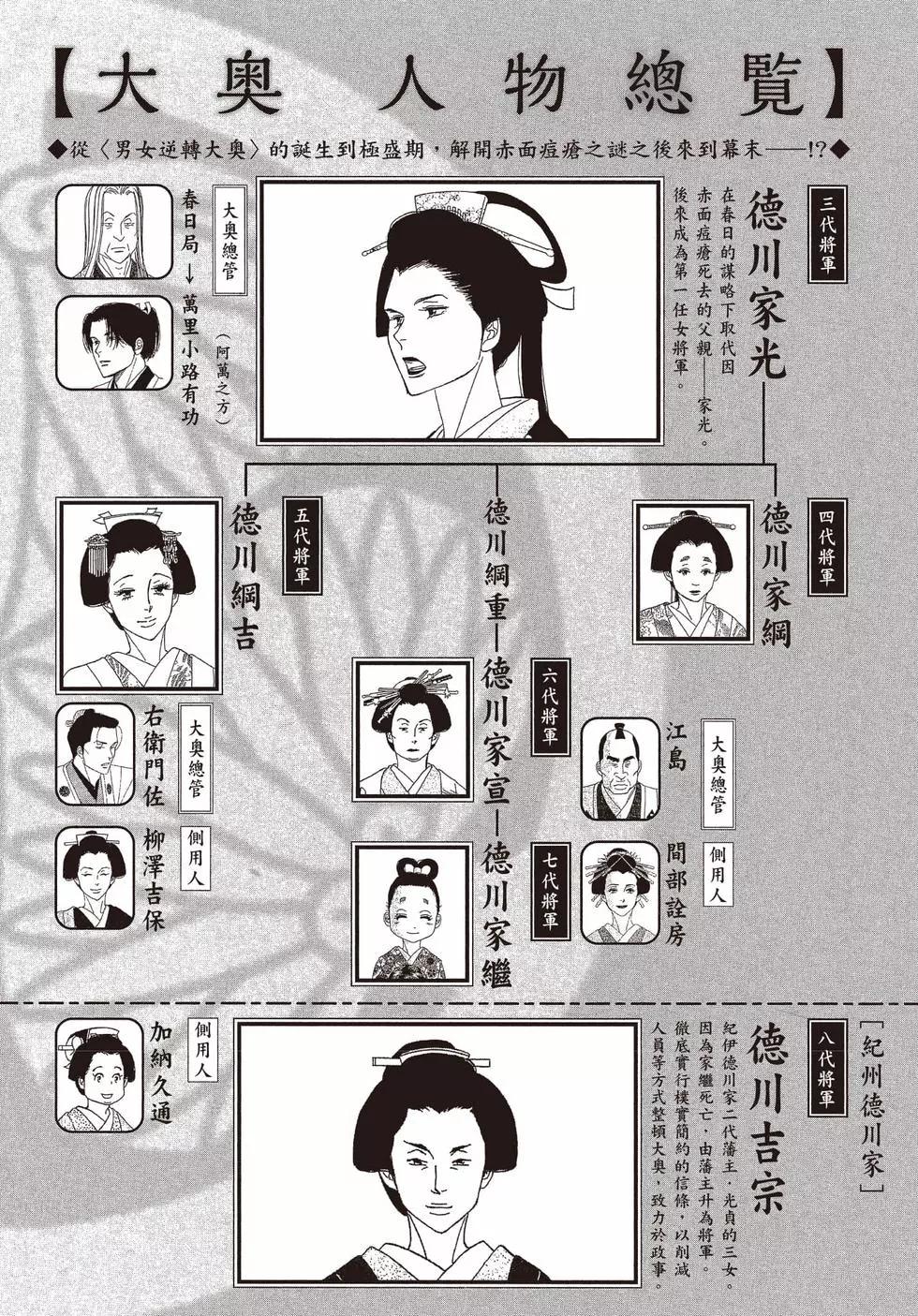 《大奥》第17卷 第4页