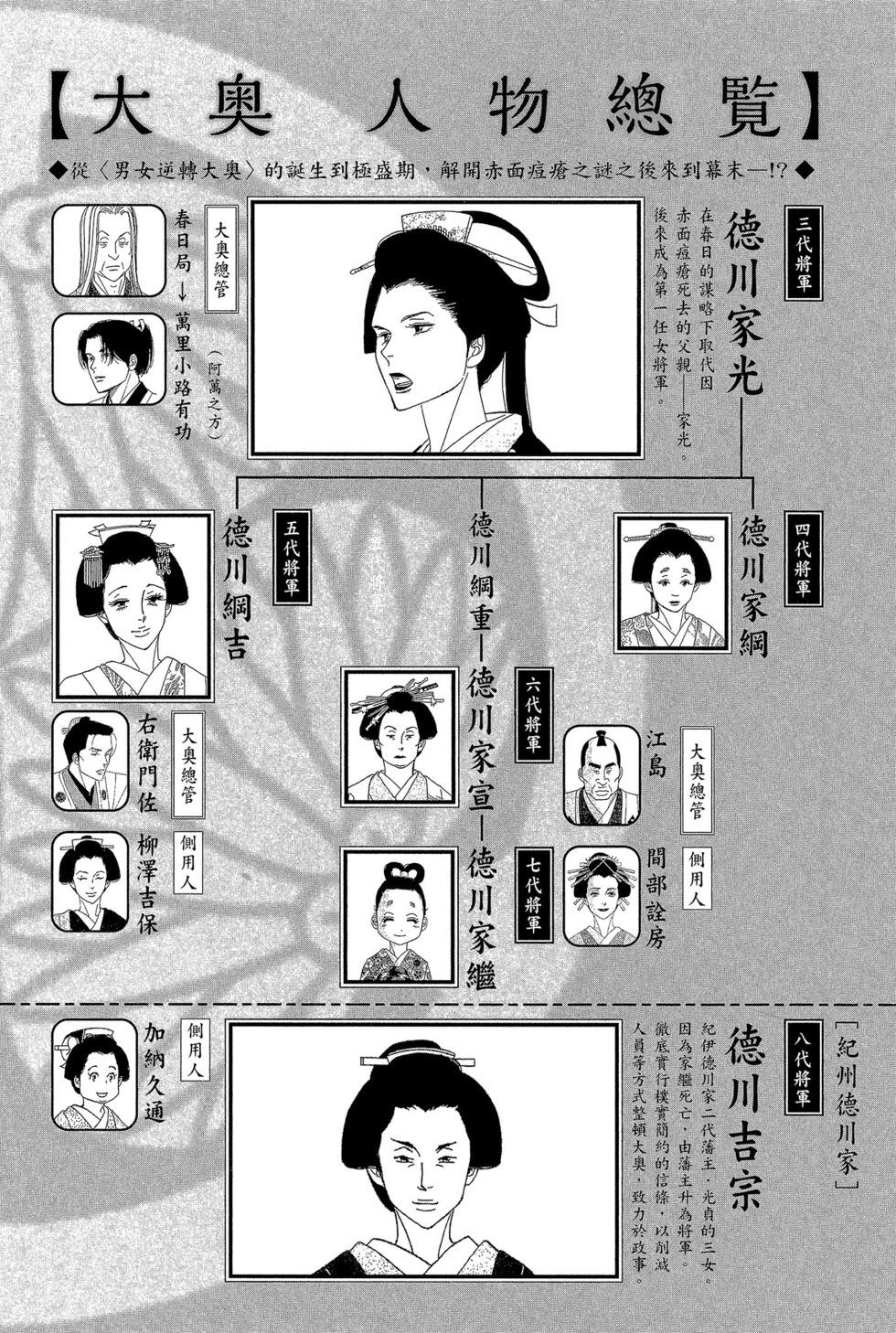 《大奥》第16卷 第7页