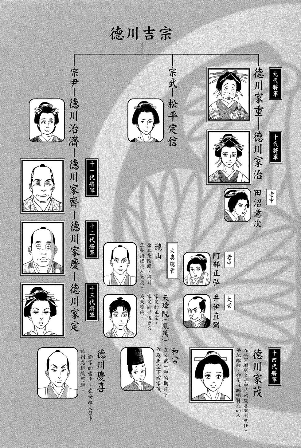 《大奥》第16卷 第8页