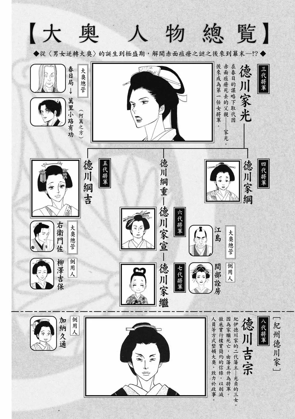 《大奥》第18卷 第6页