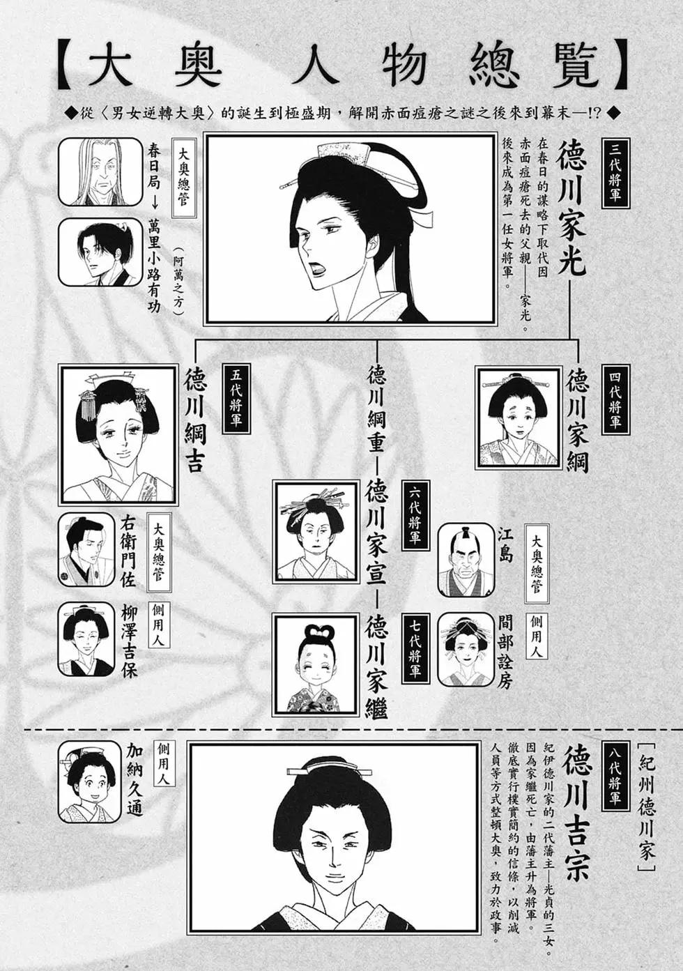 《大奥》第19卷 第4页