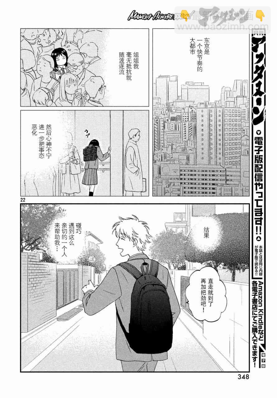 《跃动青春》1话 第22页