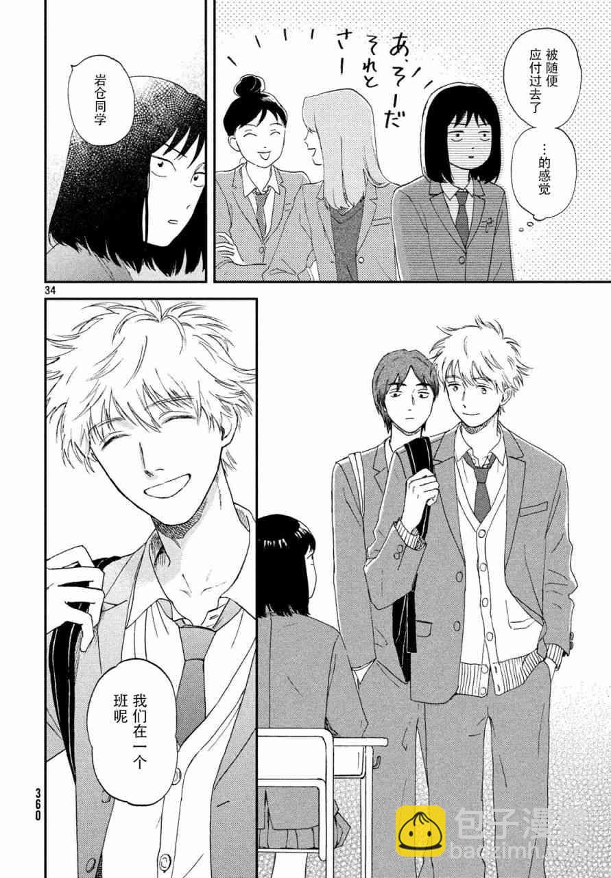 《跃动青春》1话 第34页