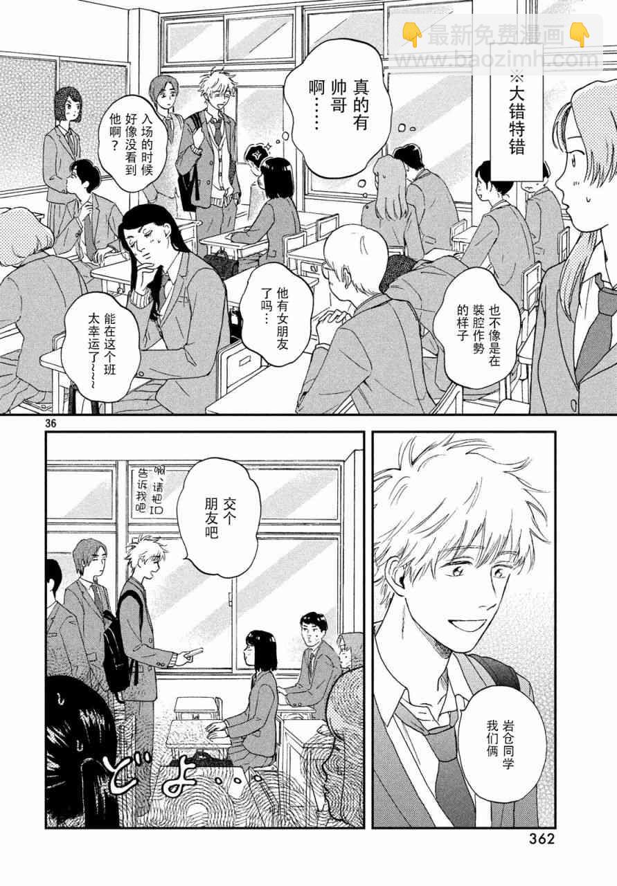 《跃动青春》1话 第36页