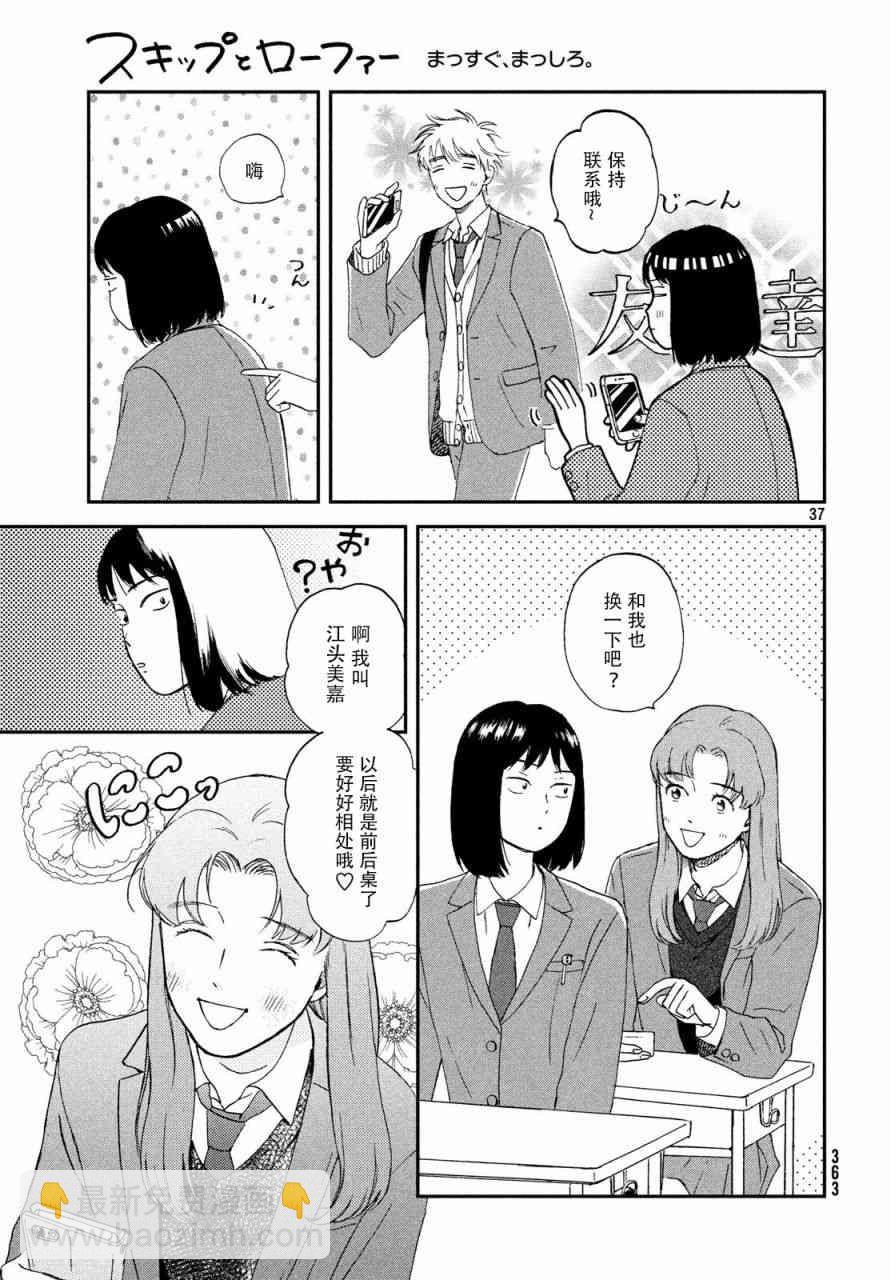 《跃动青春》1话 第37页