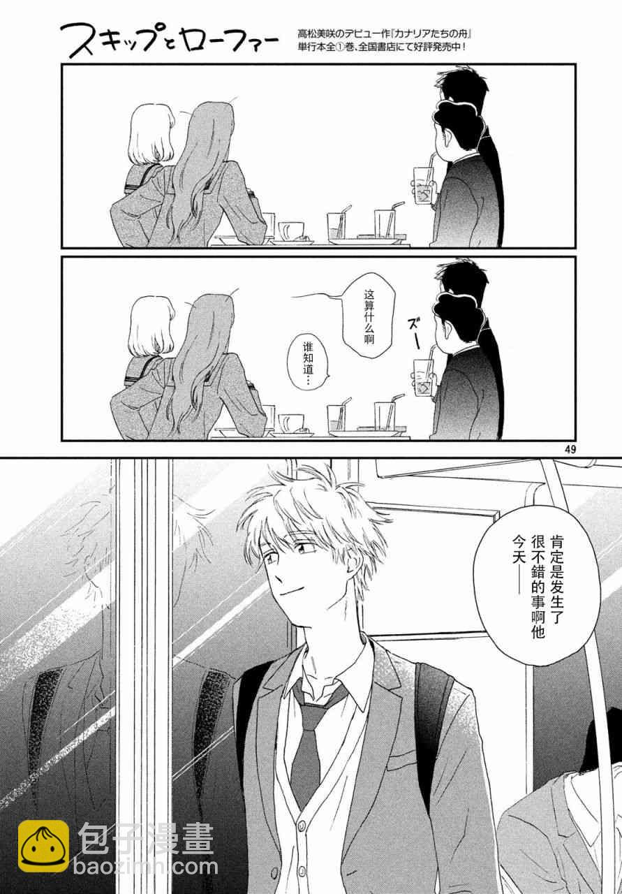 《跃动青春》1话 第49页
