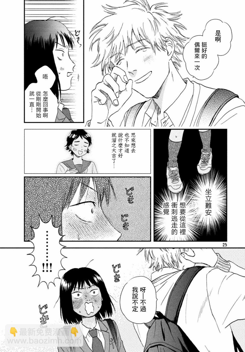 《跃动青春》11话 第25页
