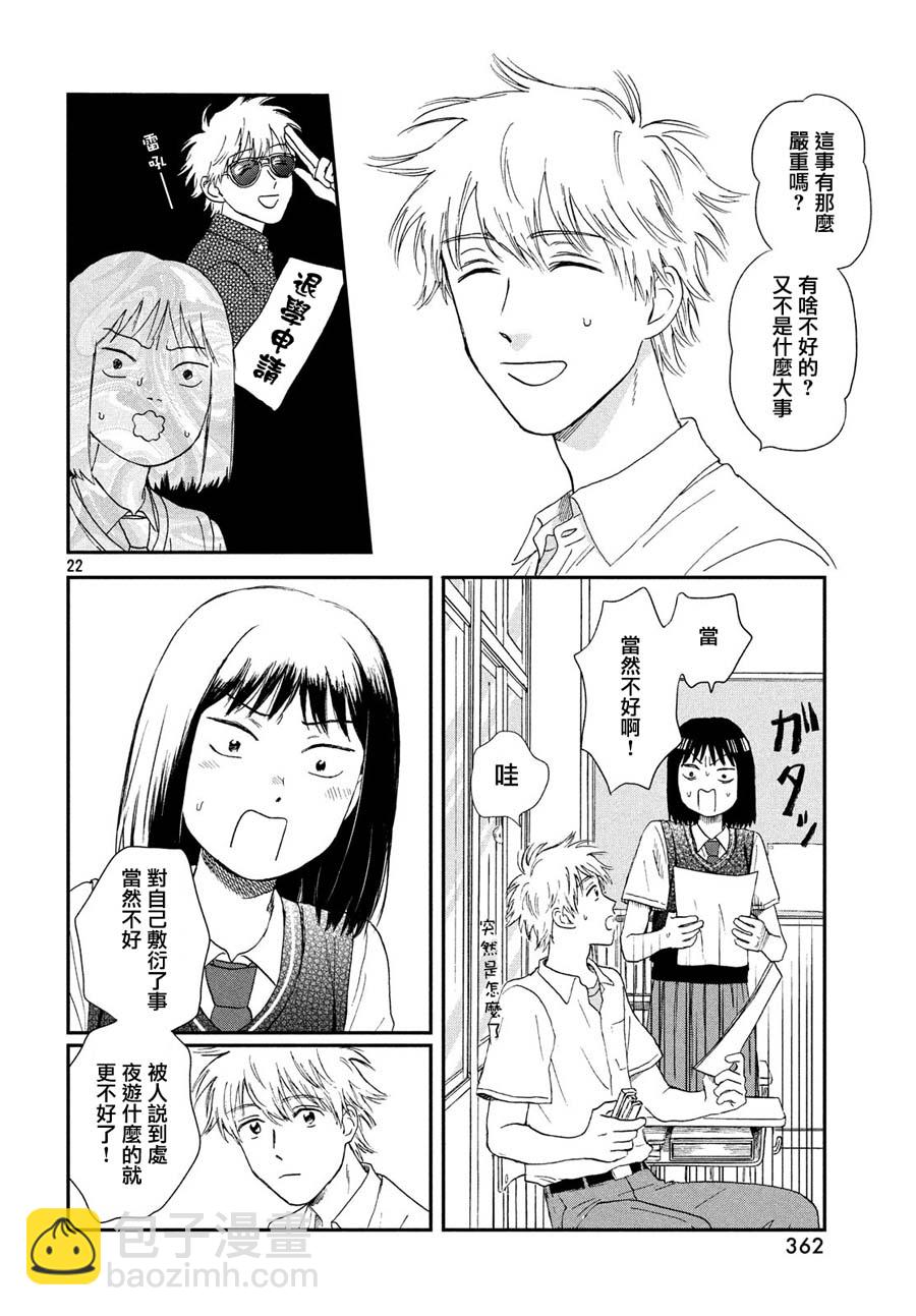《跃动青春》10话 第22页