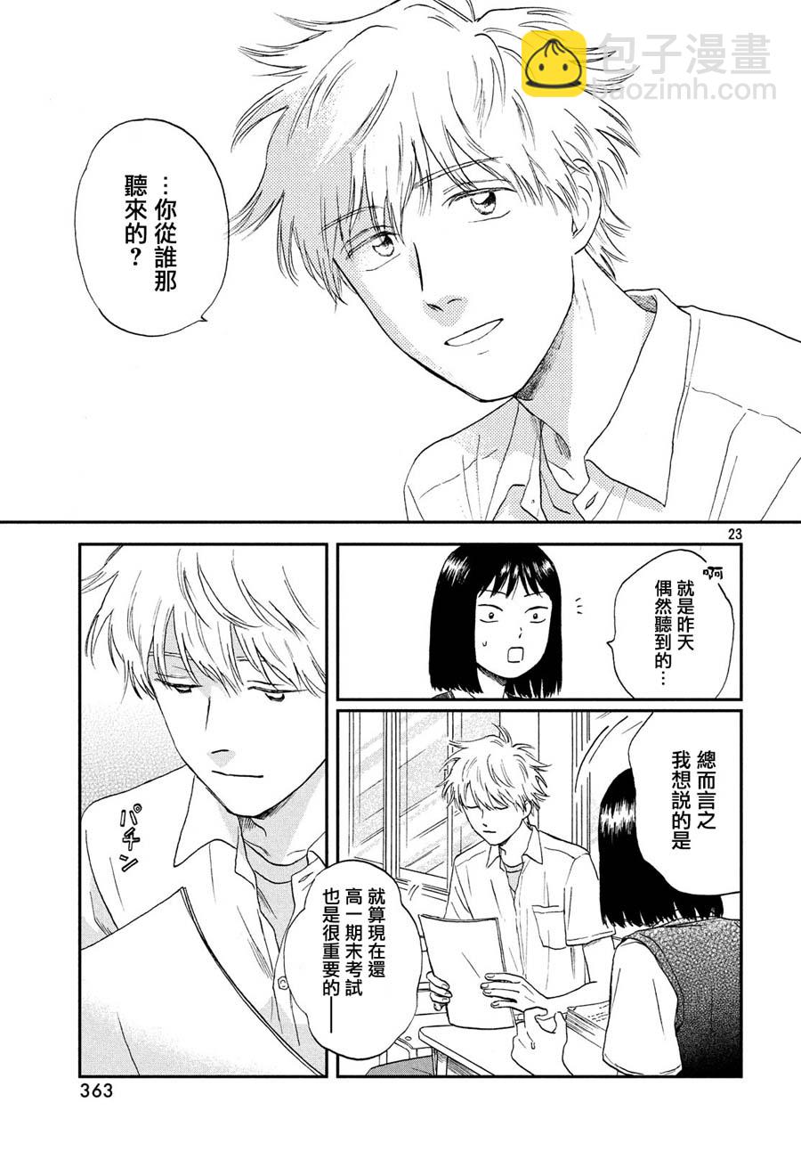 《跃动青春》10话 第23页