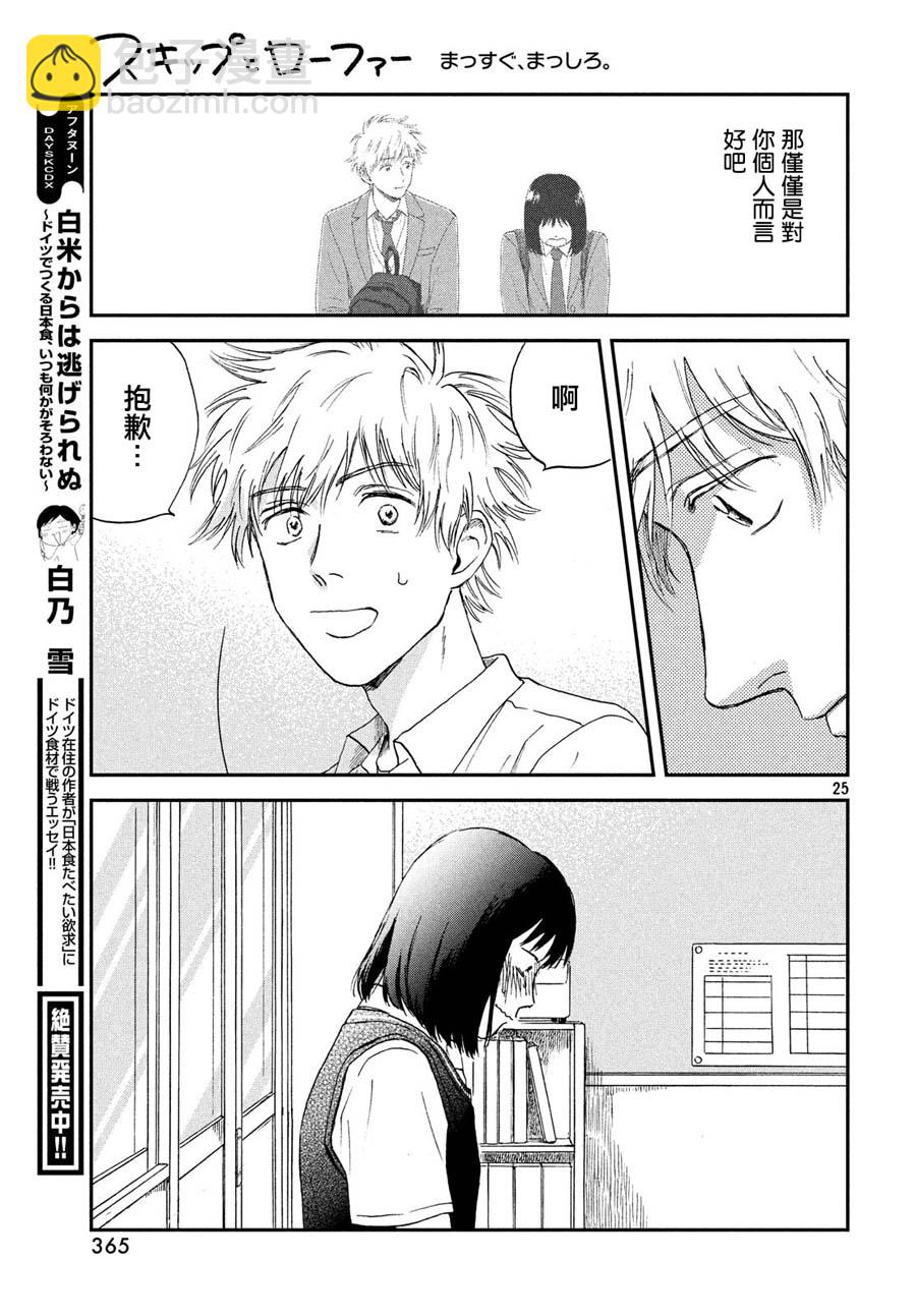 《跃动青春》10话 第25页