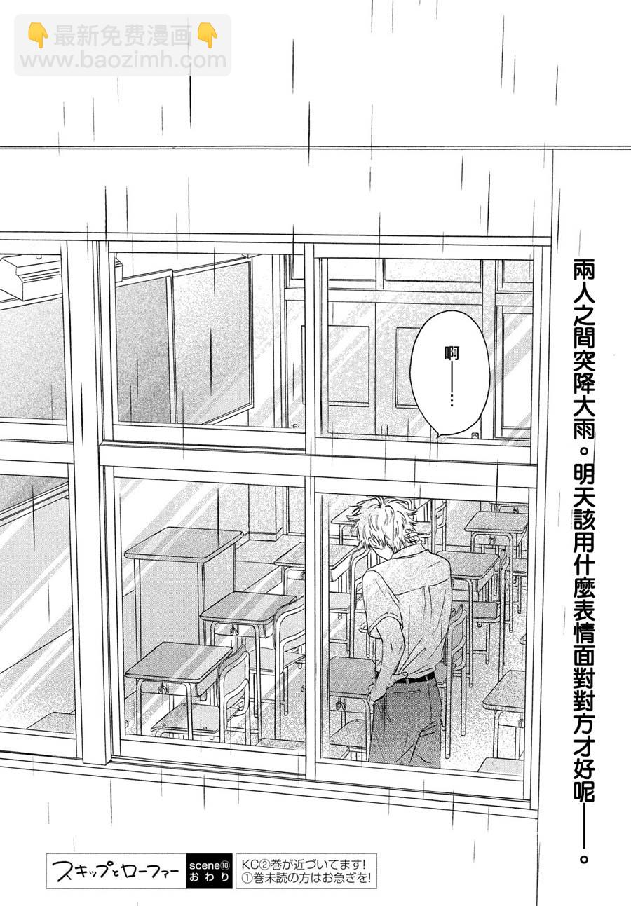 《跃动青春》10话 第28页