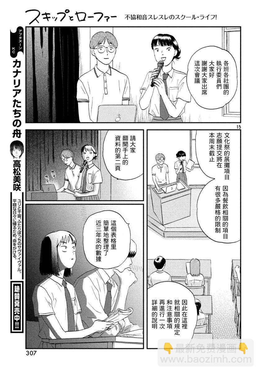 《跃动青春》17话 第15页