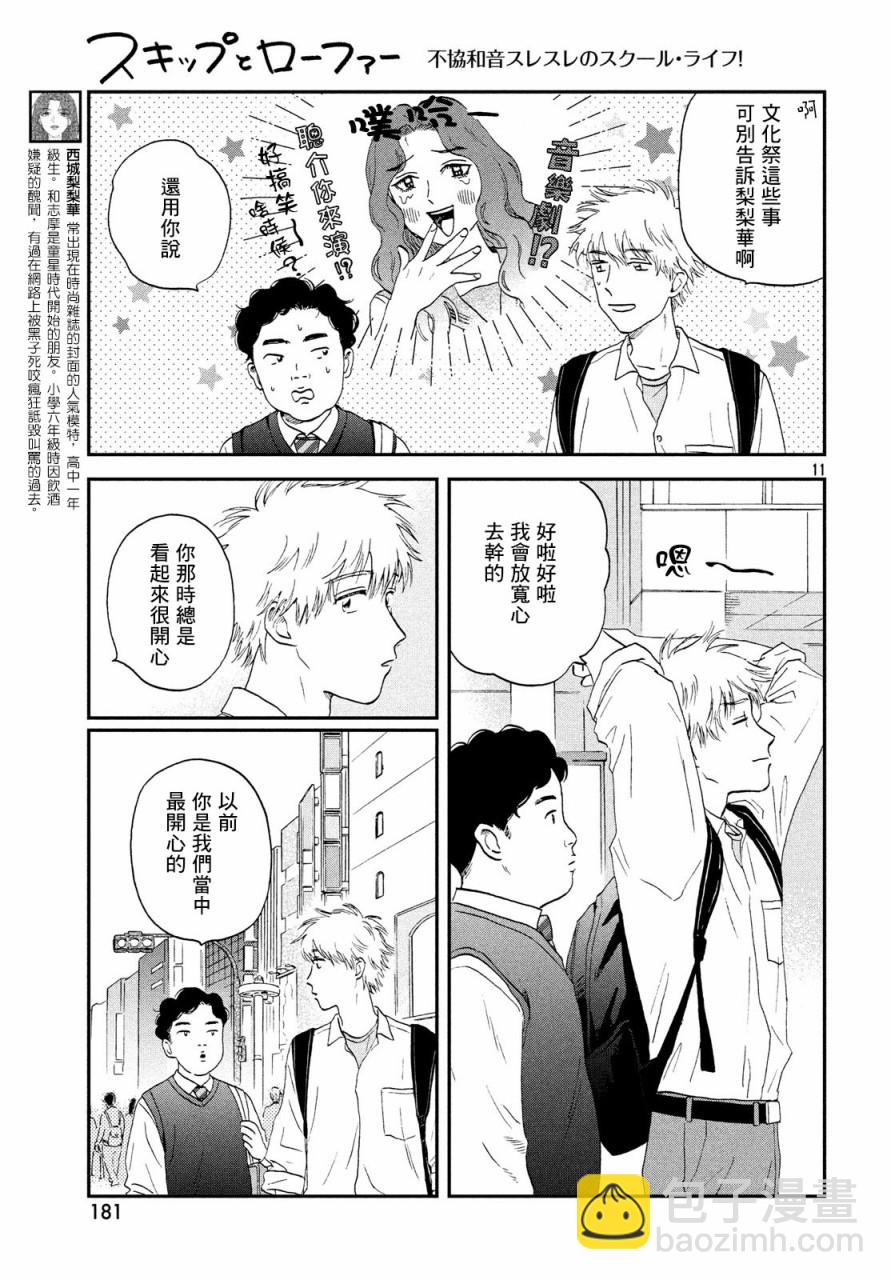 《跃动青春》18话 第10页