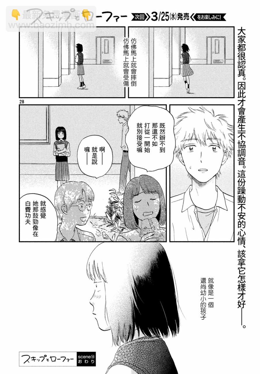 《跃动青春》18话 第27页