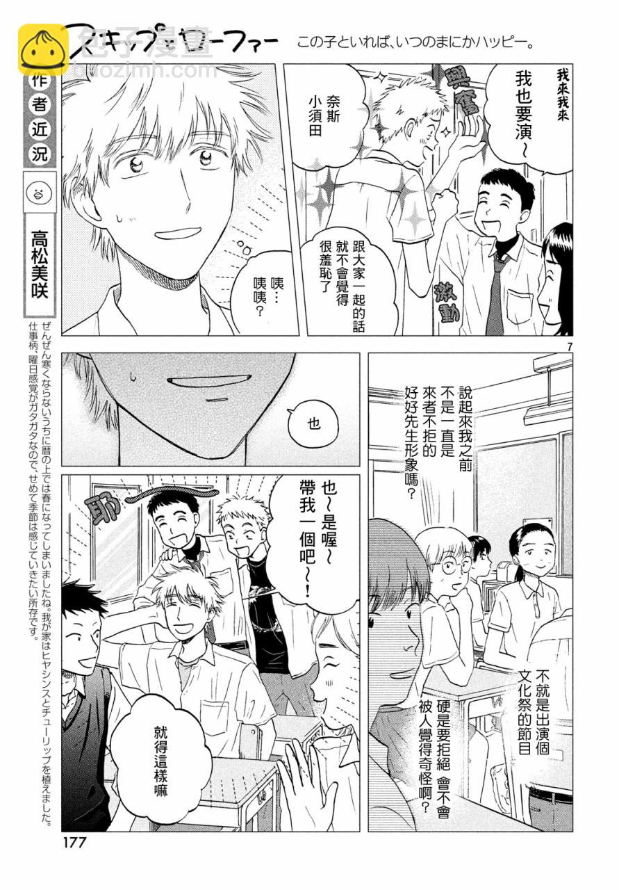 《跃动青春》18话 第6页