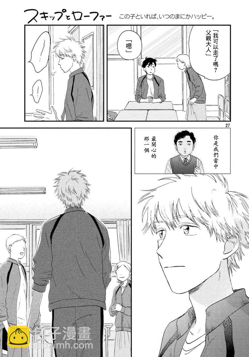《跃动青春》19话 第27页