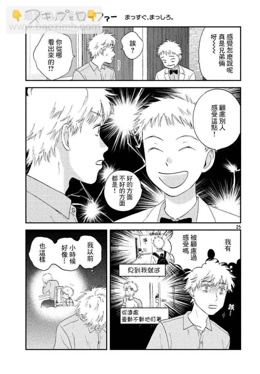 《跃动青春》21话 第25页
