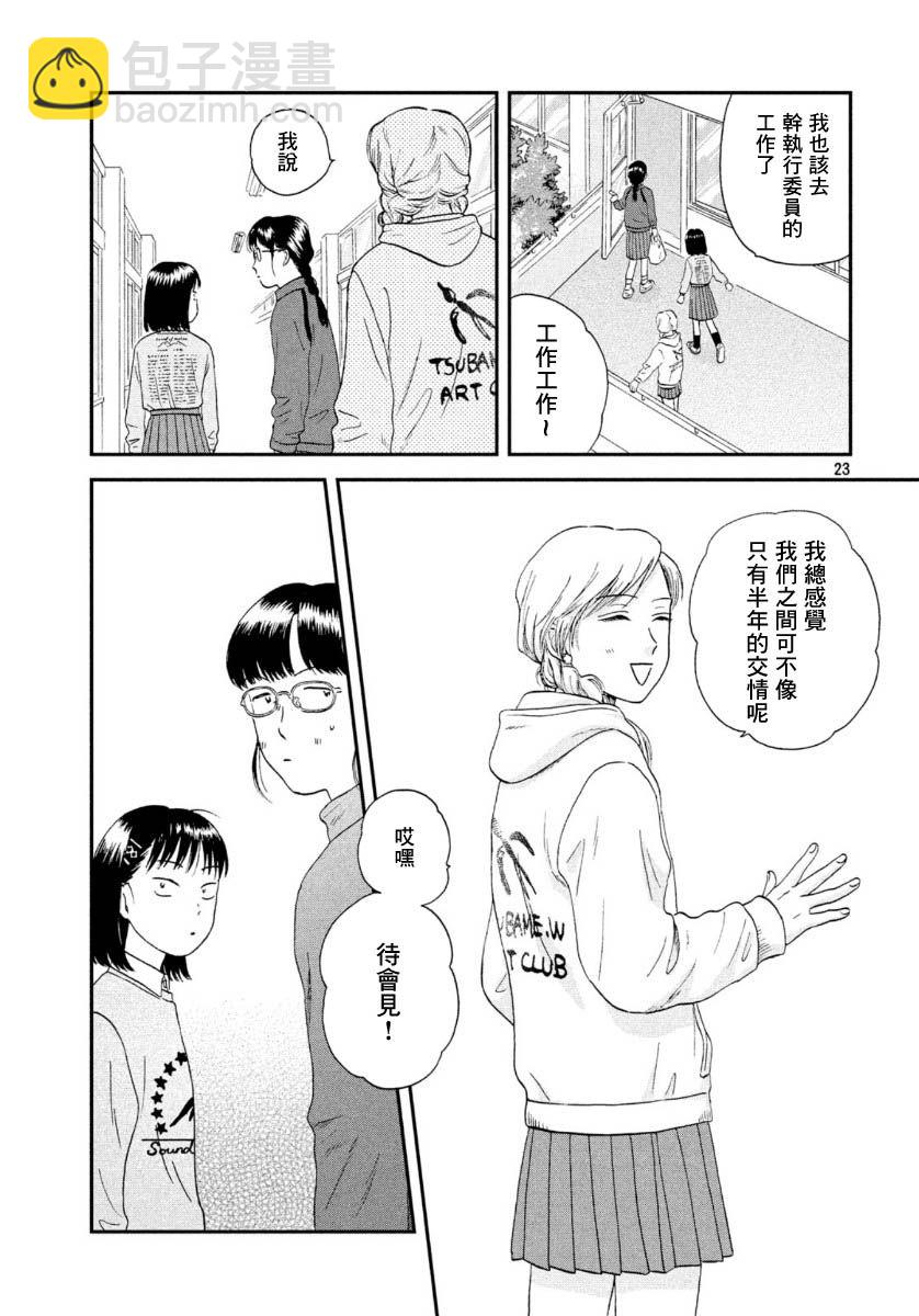 《跃动青春》20话 第23页