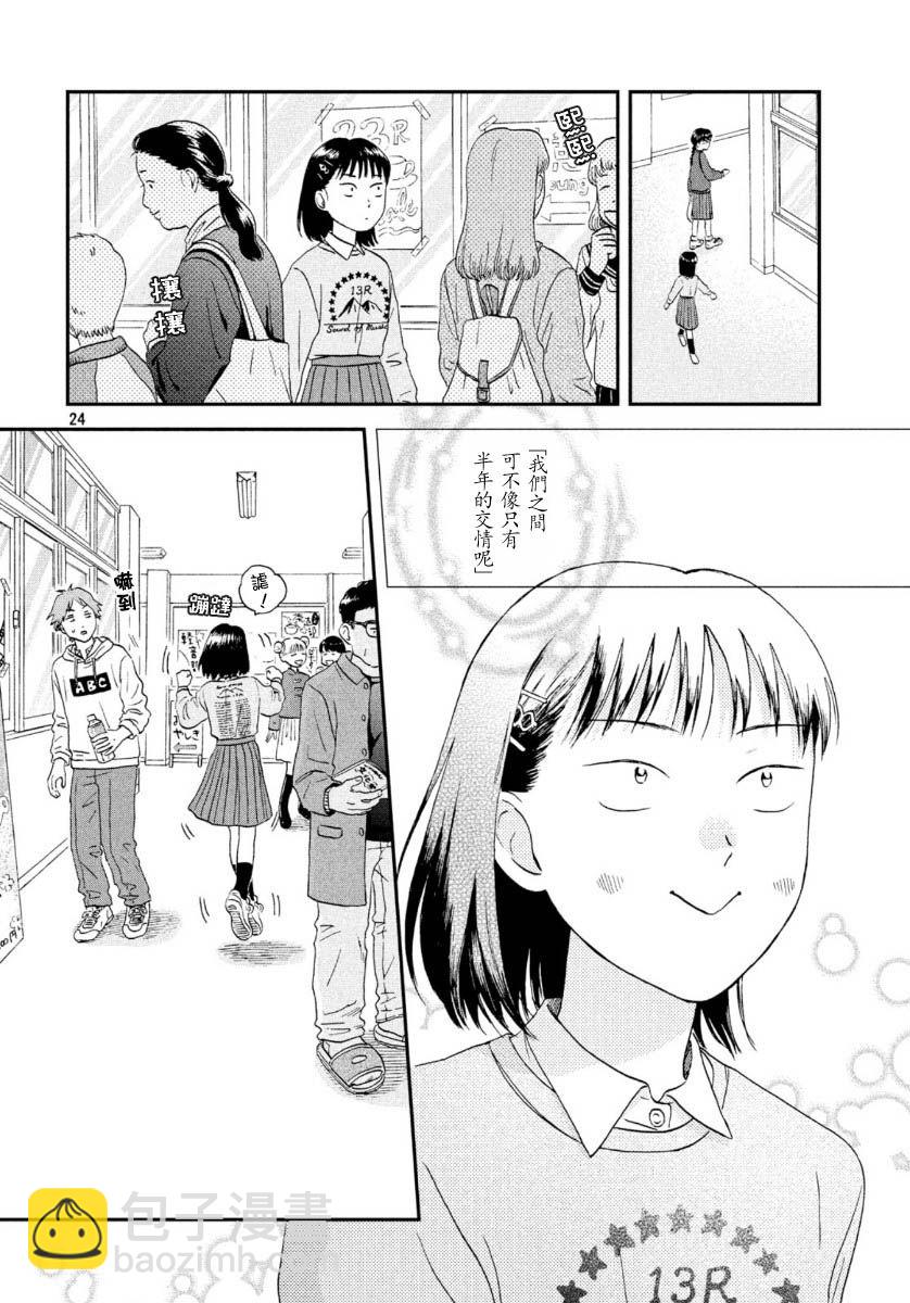 《跃动青春》20话 第24页