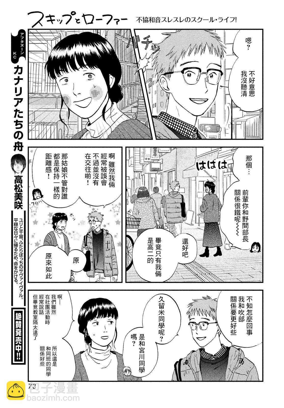 《跃动青春》第27话 第7页