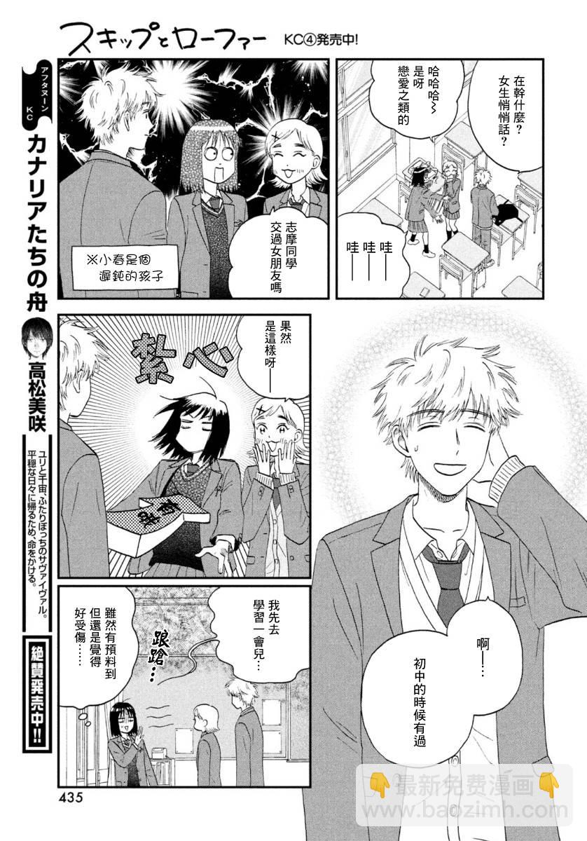 《跃动青春》25话 第15页