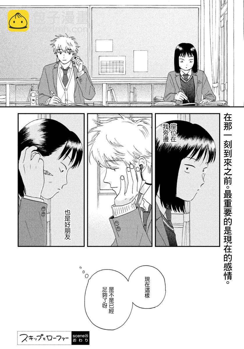 《跃动青春》25话 第28页