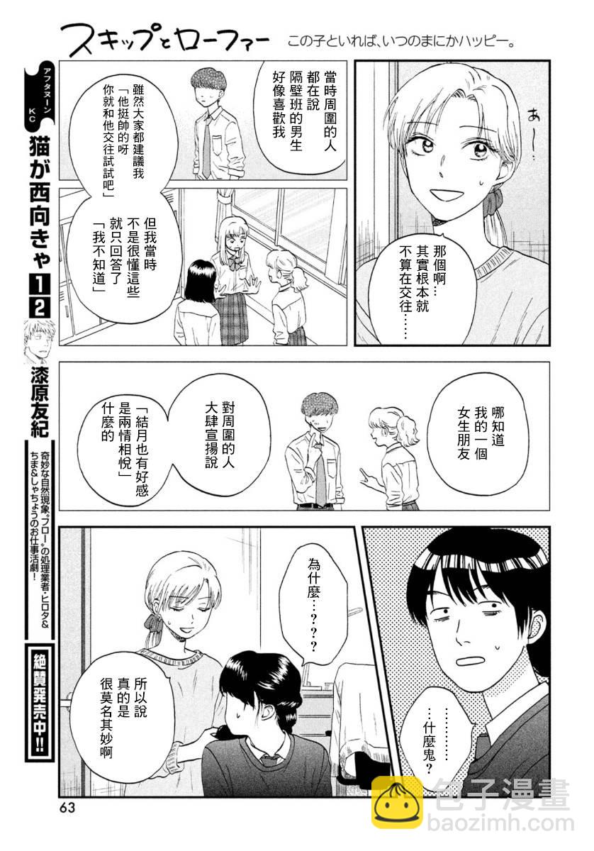 《跃动青春》26话 第17页