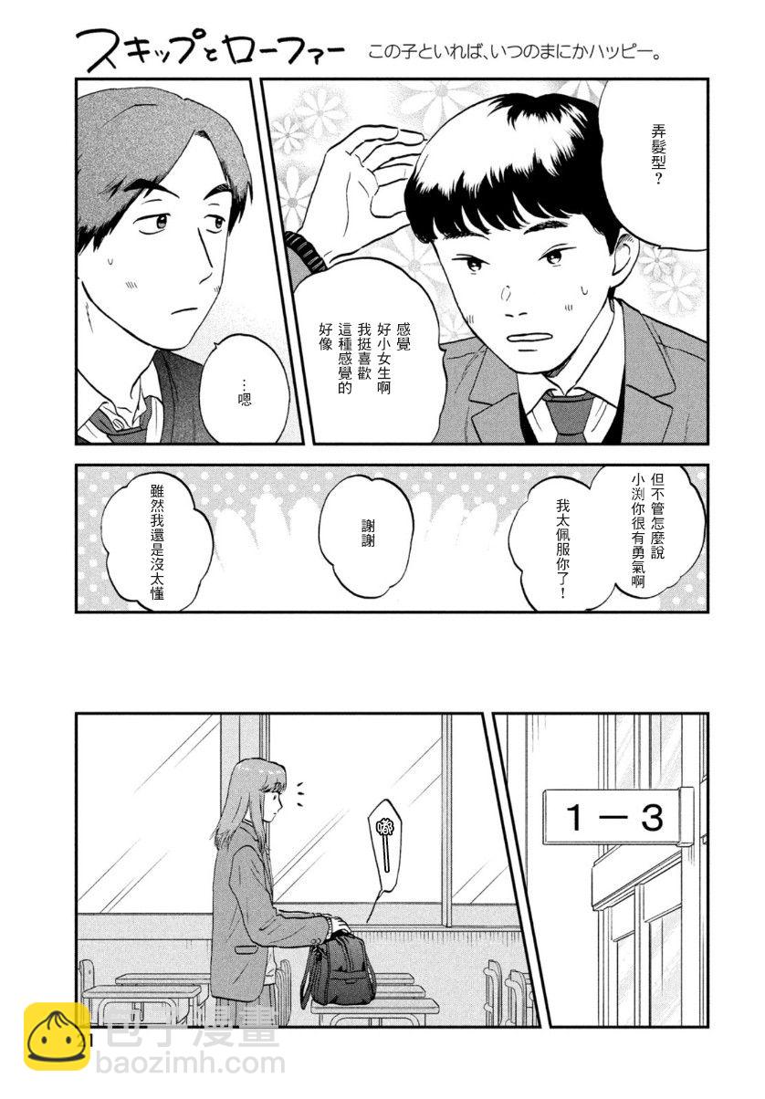 《跃动青春》第30话 第13页
