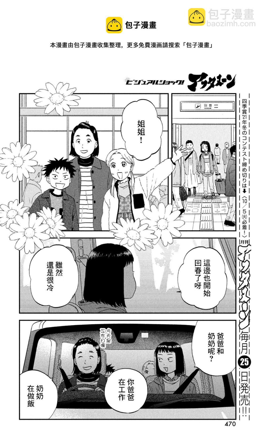 《跃动青春》第35话 第21页