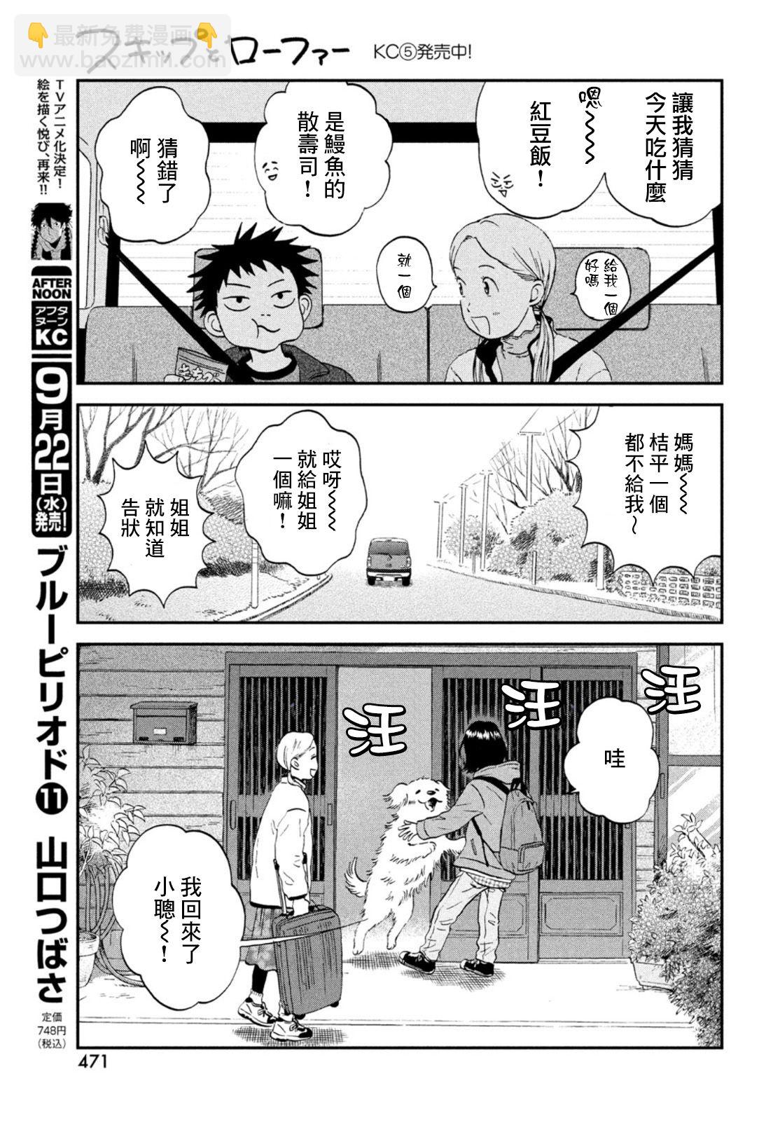 《跃动青春》第35话 第22页