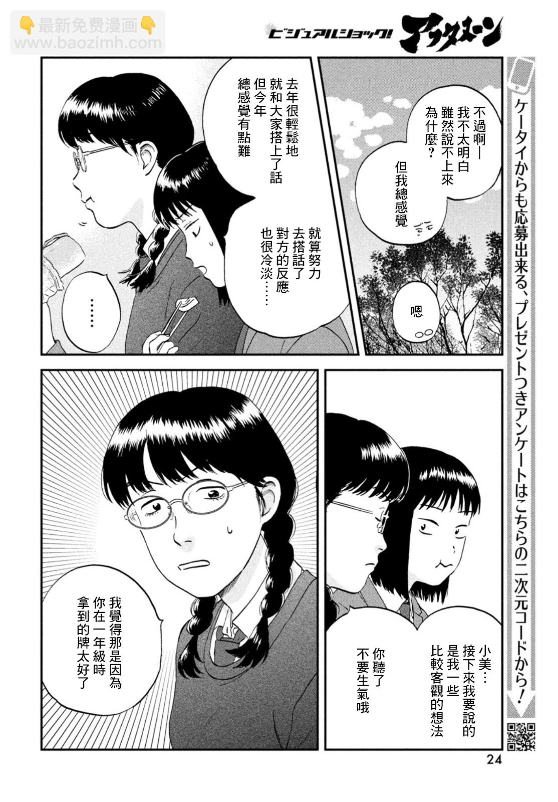 《跃动青春》第36话 第15页