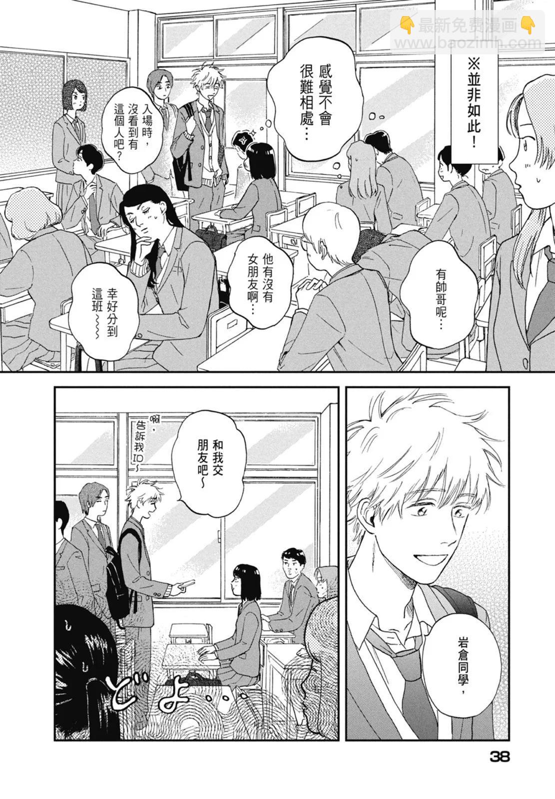 《跃动青春》第01卷 第40页