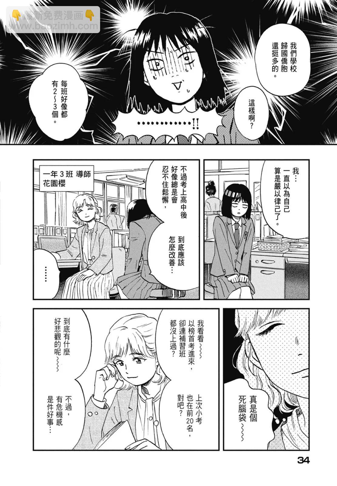 《跃动青春》第02卷 第36页