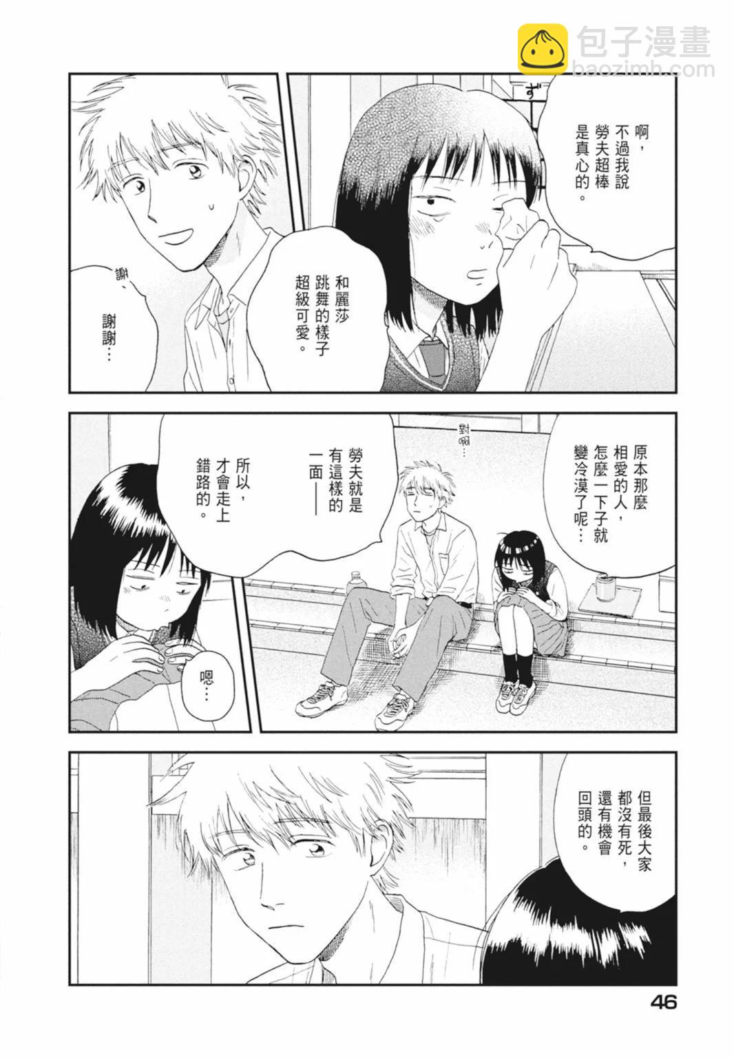 《跃动青春》第04卷 第48页