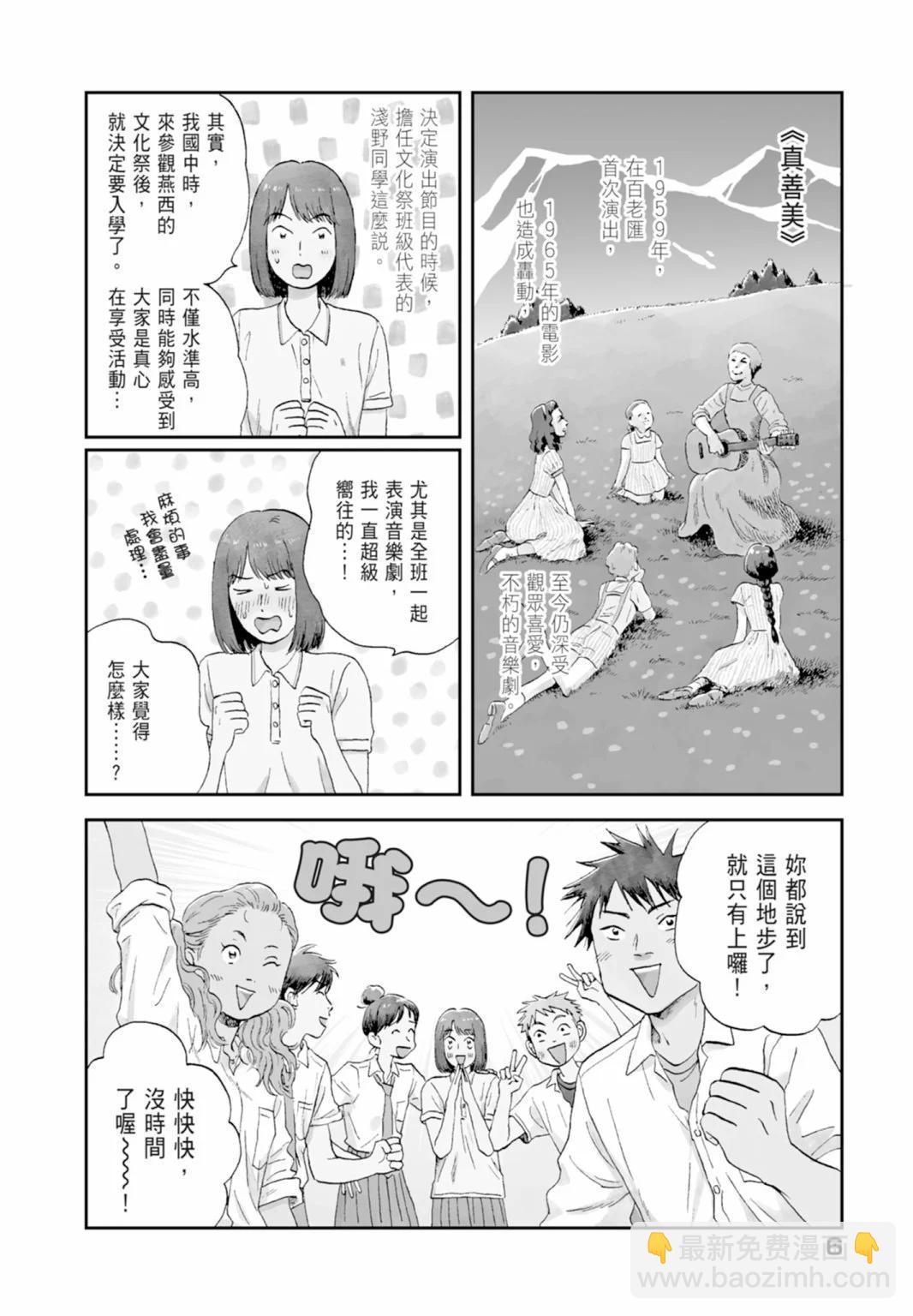 《跃动青春》第04卷 第8页