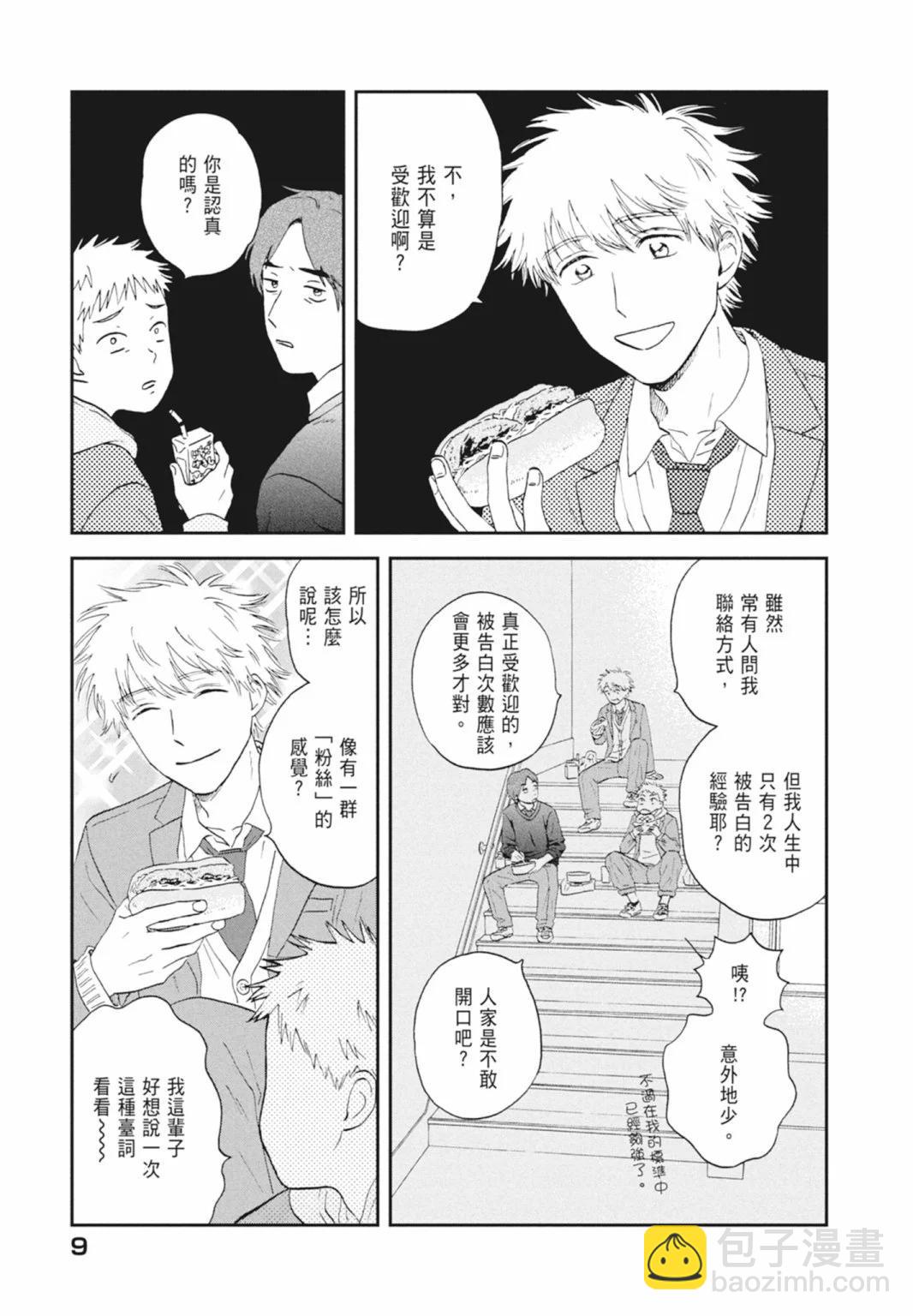 《跃动青春》第05卷 第11页