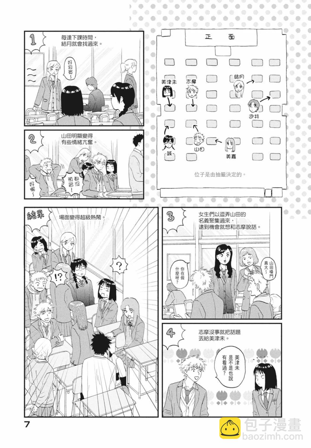 《跃动青春》第05卷 第9页