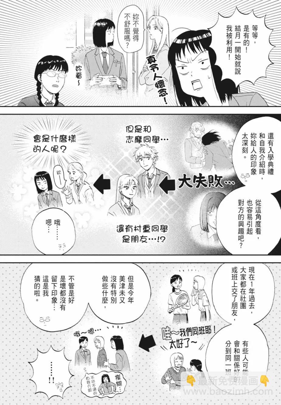《跃动青春》第07卷 第22页