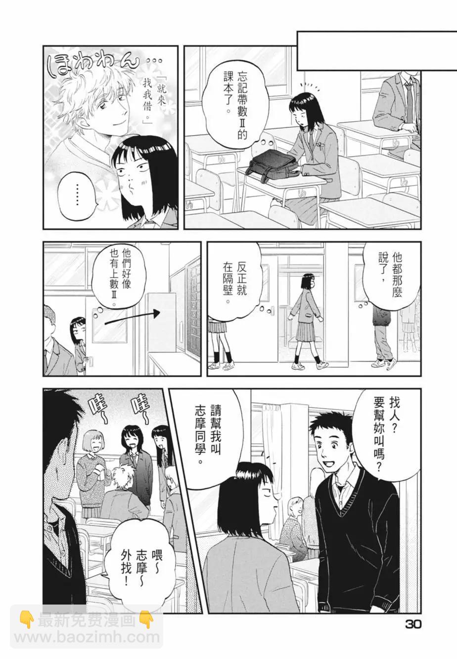 《跃动青春》第07卷 第32页