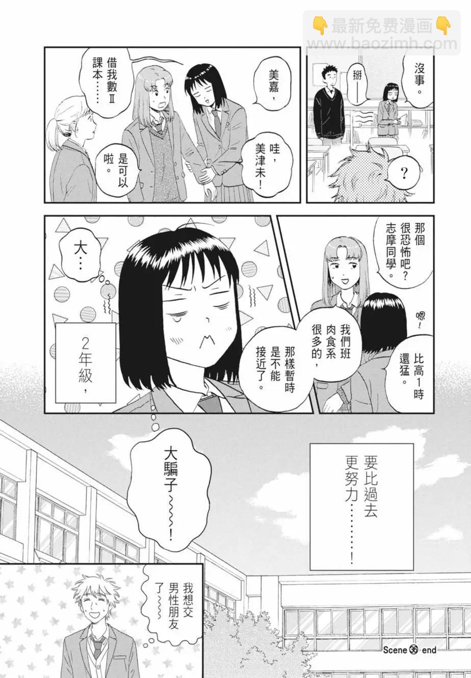 《跃动青春》第07卷 第34页