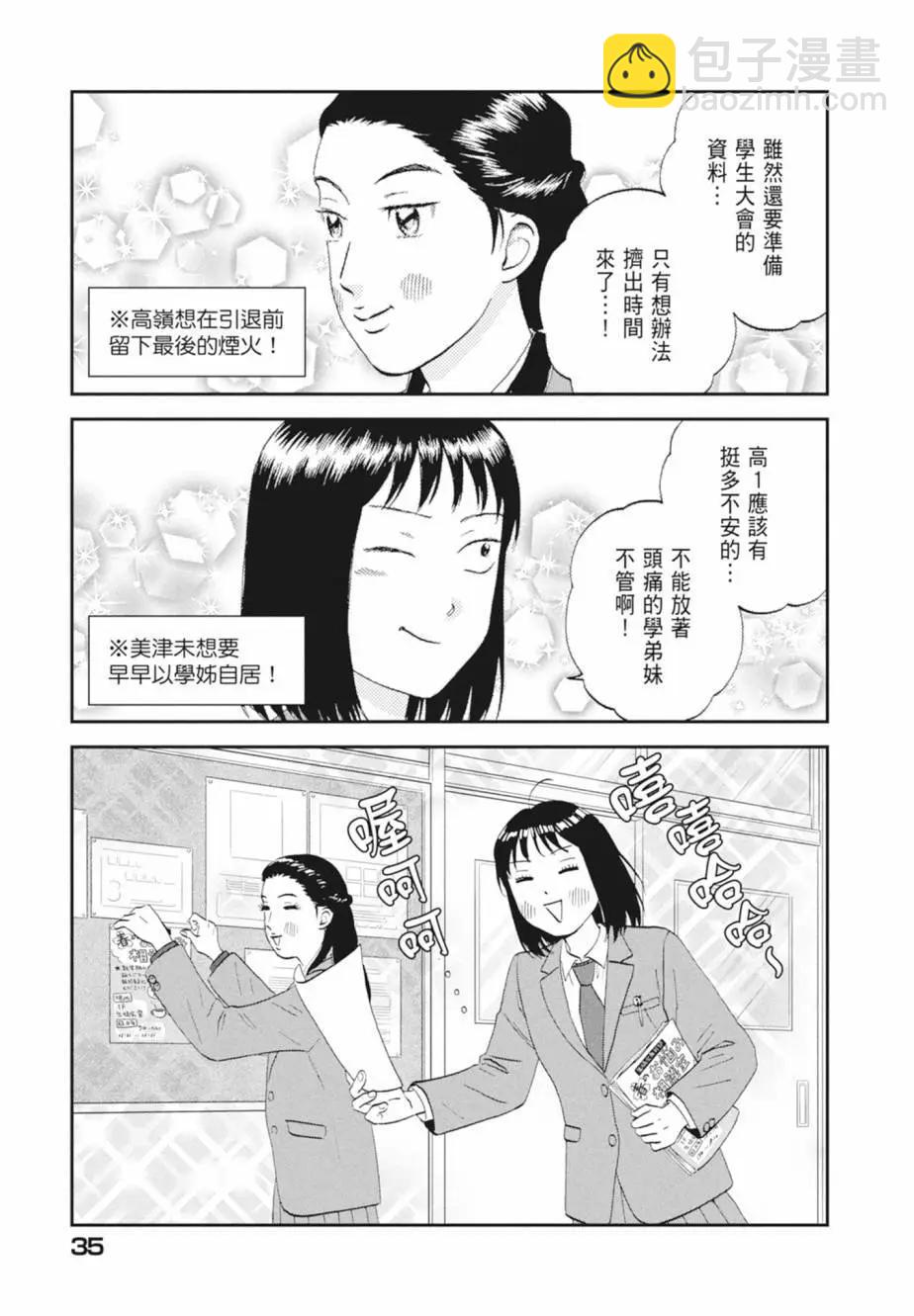 《跃动青春》第07卷 第37页